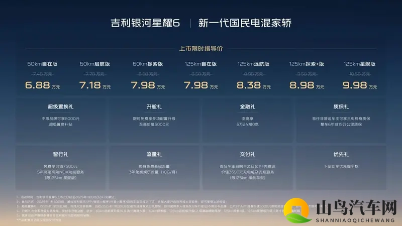 三大最省四大满配新一代国民电混家轿星耀6限时6.88万起-1