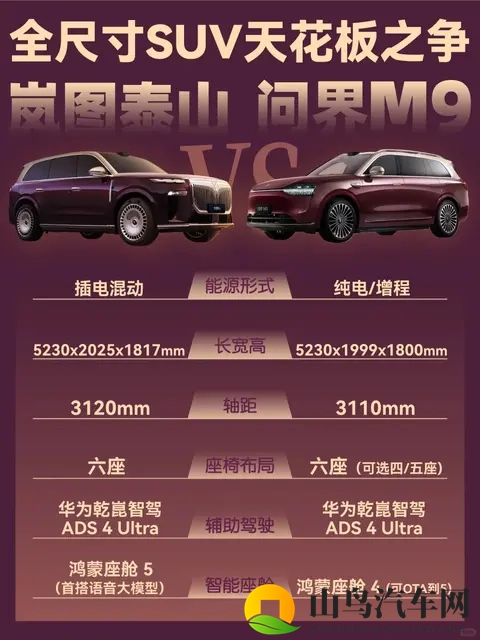 全尺寸SUV天花板之争，谁更胜一筹？-2