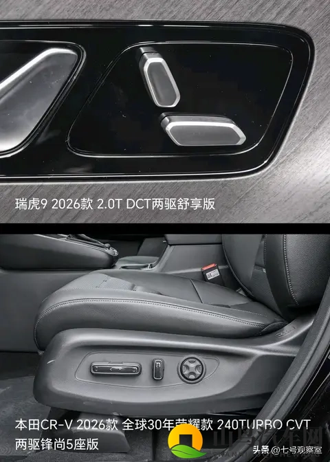 新款CR-V与瑞虎9:家用SUV的王牌对决,谁更懂我们?-1
