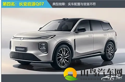2025年10月SUV投诉指数排行:某车型再次夺冠-2