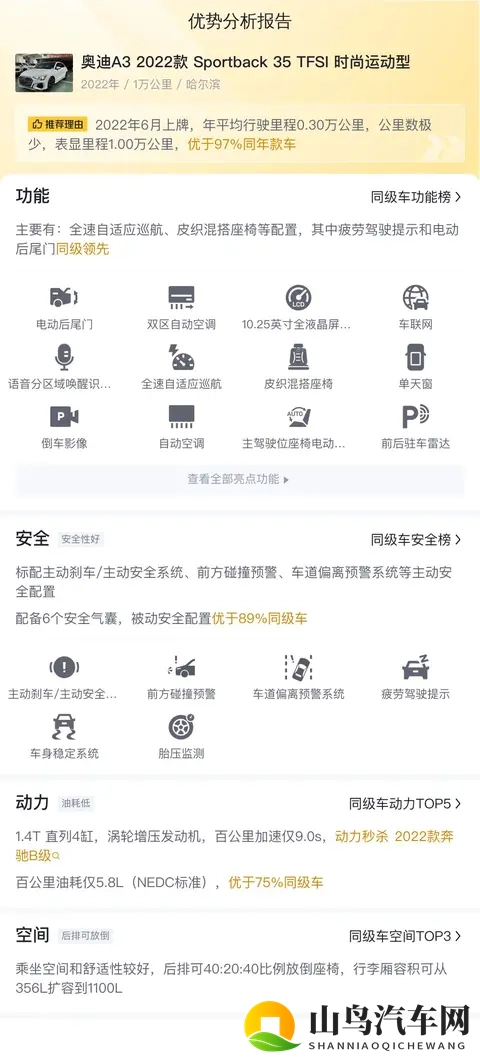 14万多拿下奥迪A3，都市白领的精致座驾？-1