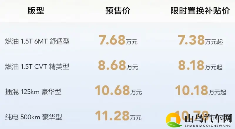 【E汽车】五菱星光730正式开启预售-1