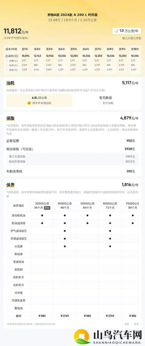 亚洲男帅同性Gay1069：都市精英座驾指南,彰显独特气质与品味-3