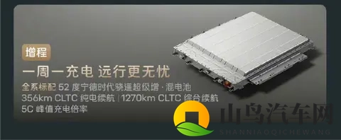 阿维塔 12四激光版上市：四激光雷达与52度电池如何重塑智能出行？-1