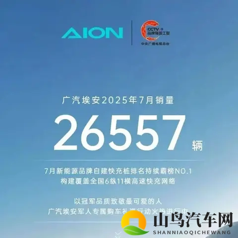 连续6个月同比下滑，广汽埃安10月销量27014辆！-2