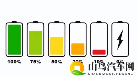黄色app软件:色情应用软件大揭秘-3