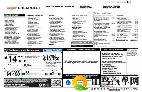 雪佛兰经销商转卖全新科尔维特ZR1，新车1年禁转售拍卖价已破25万-3