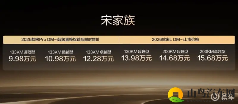 2026款比亚迪宋L _ 宋Pro DM-i双车焕新-1