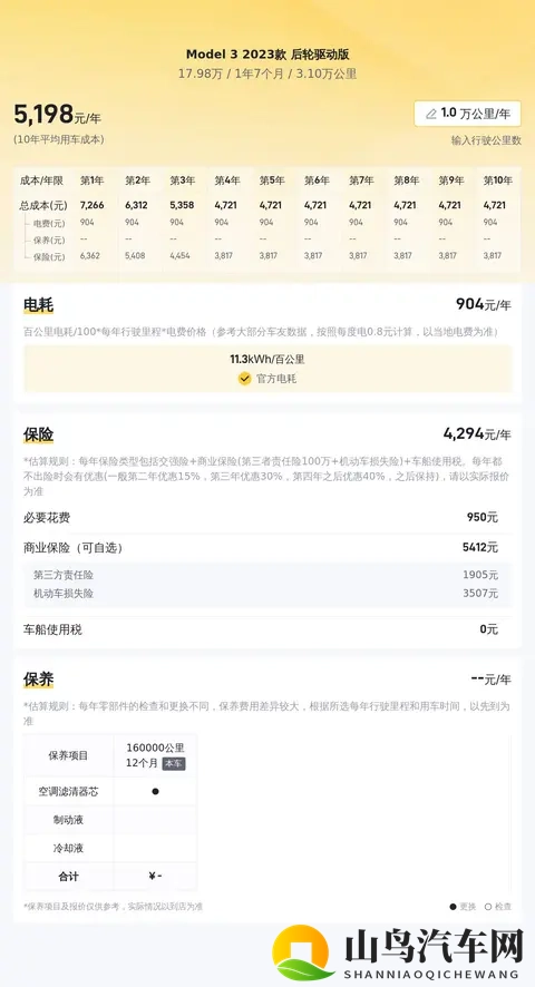 特斯拉Model3：23款后驱，准新电车，18万不到香不香？-2