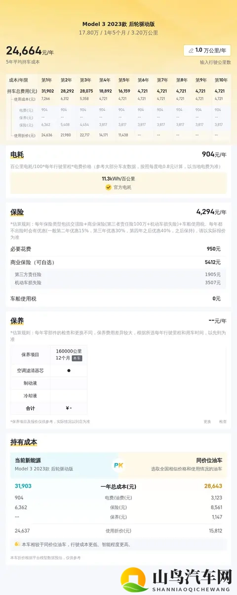 男生和女生一起差差差30分钟很痛的App：情侣同步作息，30分钟同步挑战，体验痛苦时光-1