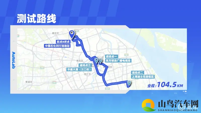 油耗卷王上海早高峰对决,星耀6和秦PLUS谁技高一招?-1