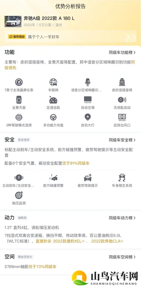 11万多拿下白色奔驰A级，精致代步一手车之选-3