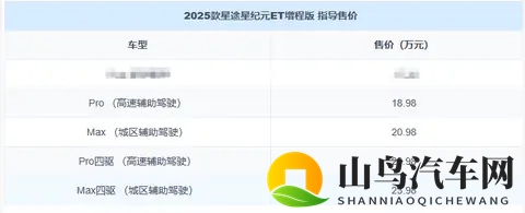 新势力的配置+豪华车的底盘,2025款星纪元ET被严重低估?-1