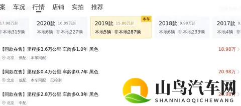 20万出头,入手豪华C级奥迪A6L,宜商宜家!-3