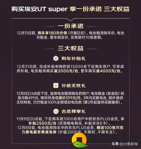 官宣！京东第一辆车，价格定了-2