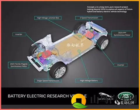 女生裸体APP：科技赋能，女性驾驶新体验-3