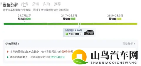 26万拿下当年百万豪车！16年路虎揽胜运动版-2