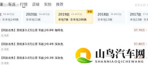 一手保时捷Panamera，595万圆你跑车梦？-3