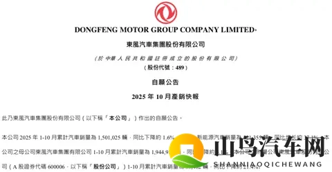 同比增长16%!东风集团最新销量发布-3