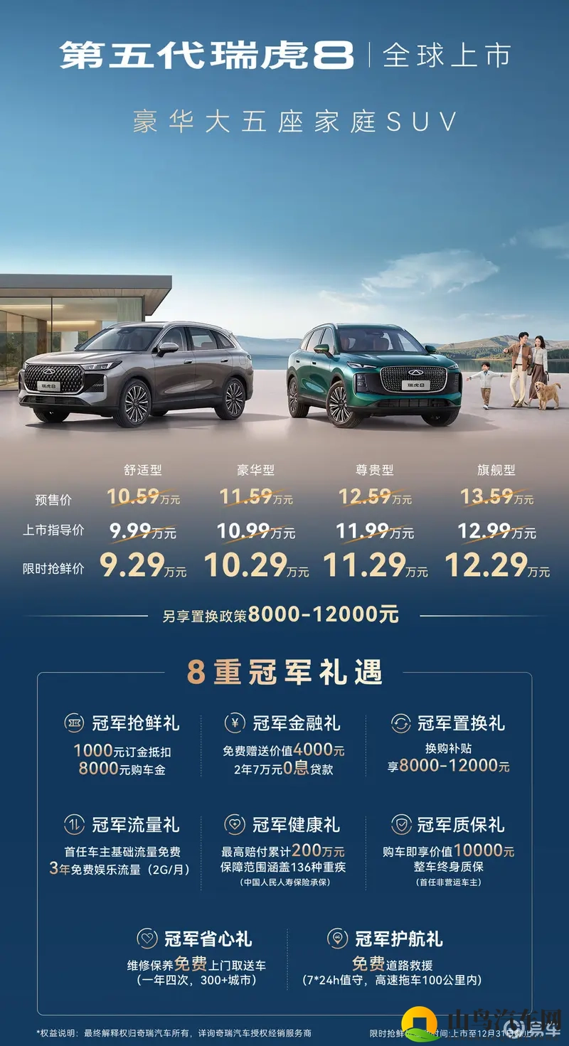 奇瑞小Macan限时929万起！第五代瑞虎8诚意上市-1