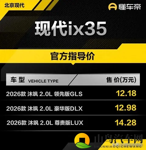 ix35沐飒卖不动，配置砍得狠，现代在等啥？-1