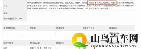 特斯拉新Model Y杀出重围 市场震得不行 老百姓该怎么选-1