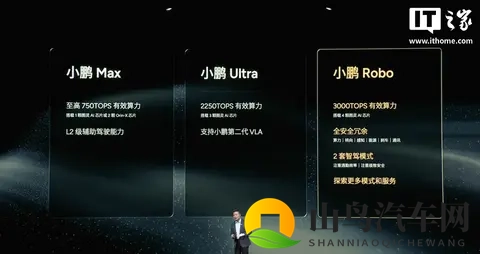 小鹏明年部分车型将推 L4 级体验版 Robo：搭载 4 颗图灵 AI 芯片-1