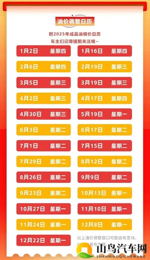 油价又要涨？车主：工资不涨，心在滴血 网友怒吼：这是逼我卖车？-1