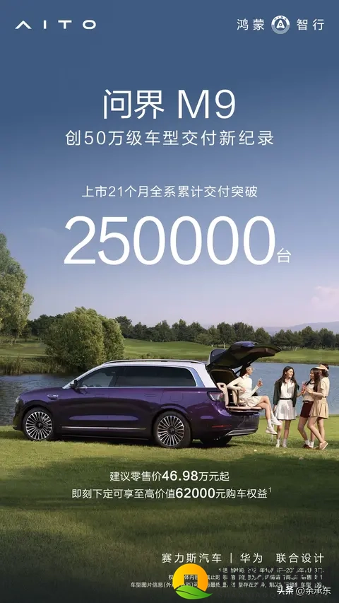 以2024年及2025年10月销量预测今年11月和明年10月新势力销量榜单-2