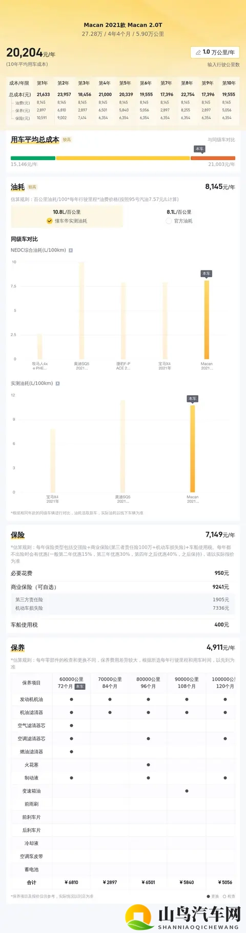 阿尔法・罗密欧 Giulia INTENSA 中国首秀-1