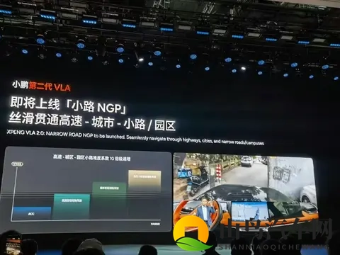 美女脱内衣内裤软件：智能驾驶技术革新，安全便捷体验升级-2