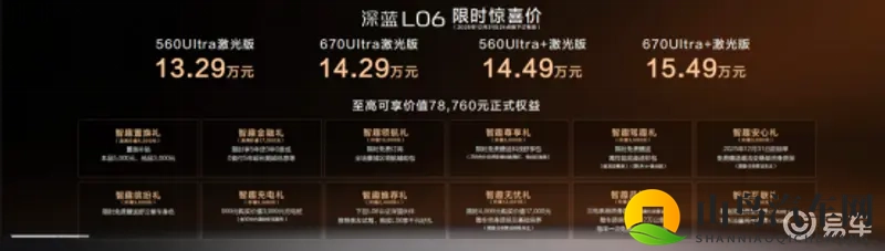 “驾控卷王”登场！深蓝L06上市-1