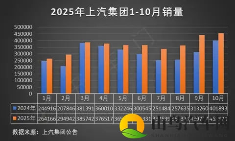 腾势N8L上市,指导价29.98万~32.98万!-1