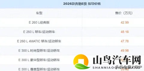 2026款奔驰E级上市即王炸!入门价低至4299万,宝马5系压力大了-3