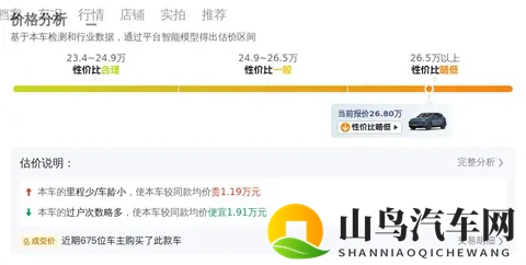 十年老友价！10万公里保时捷Cayenne，圆你豪车梦？-1