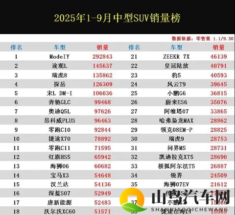 Bestiality新另类大全：汽车创新风潮来袭，另类出行新趋势引期待-2