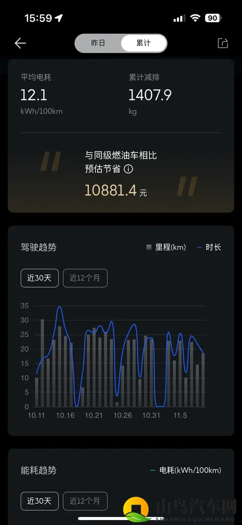 深蓝汽车App更新了-2