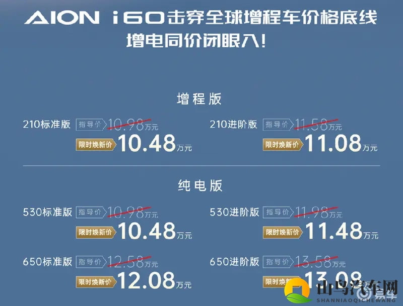 张智霖、袁咏仪代言，AION i60限时1048万起-1