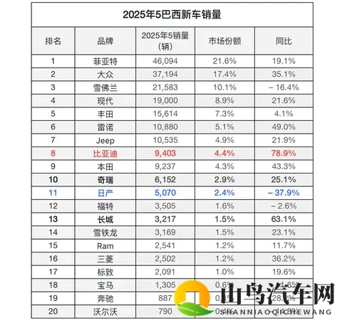 深蓝L06正式上市，15万级新能源轿车卷出新高度-1
