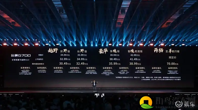 纵横G700：32.99万起！凭真本事，秀全领域”实力-1