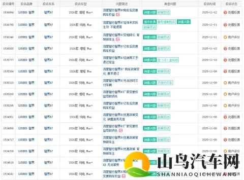 10月销量破万，智界汽车靠智界R7打赢“翻身仗”？-1