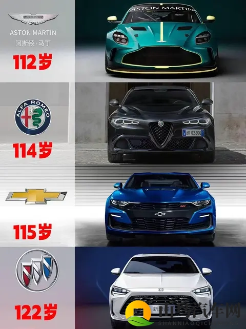 在这些百年车企里可以说标致混的蛮惨的-1