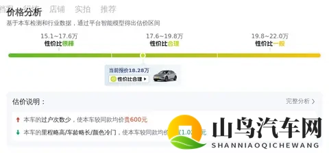 一手准新特斯拉Model Y，59秒破百，18万开回家！-1