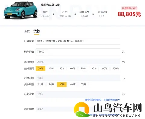 月薪2000能买什么车?-2