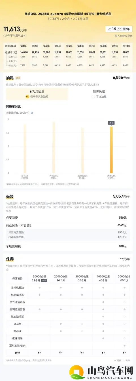 30万拿下准新奥迪Q5L，体验7秒破百的豪华驾驭！-2