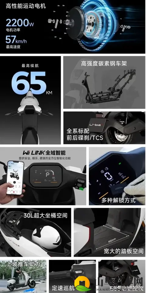 5399元起！五羊本田电摩U-be+发布：极速57km_h，续航65km-1