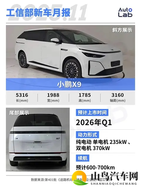 11月工信部新车：大众小鹏合作成果落地；萤火虫推高功率版-3