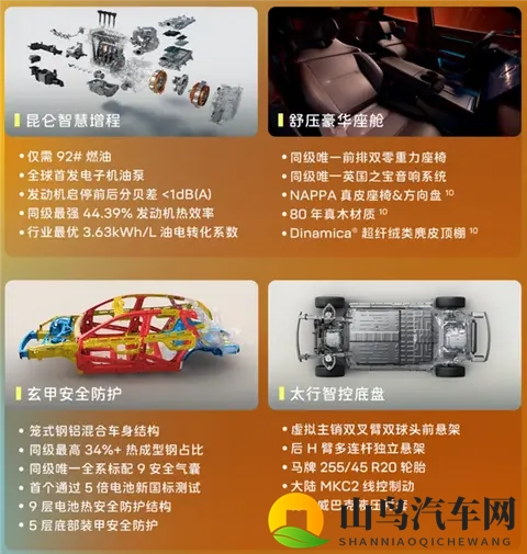 标配华为192线激光雷达！阿维塔06 Elite版上市：2049万起-3