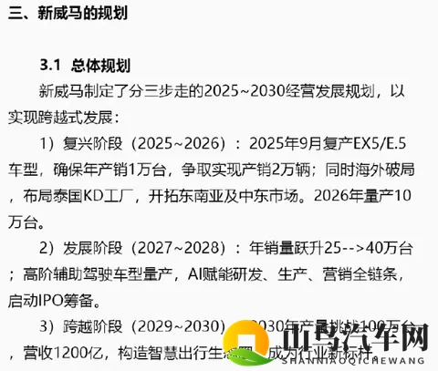 好事将近？威马想起死回生，市场还给不给机会？-3