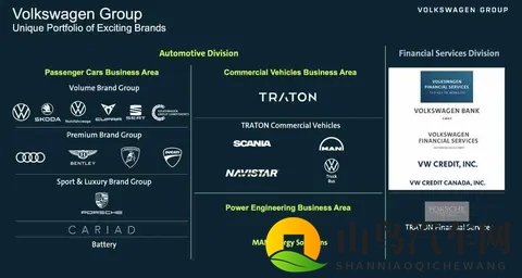 街头车标认不出，车企偷偷换马甲，用户身份被重新划分-2